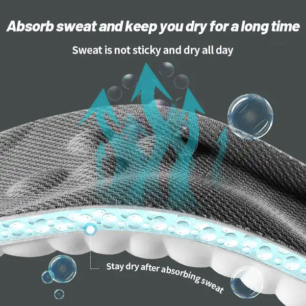 ShopGlobalTrends™ 4D Massage Shoe Insoles